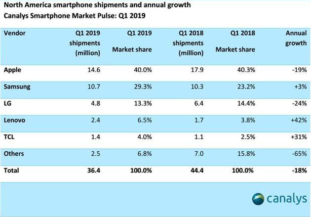 iOS8.4.1 Beta2发布 系统稳定更安全 iOS8.4.1 Beta2发布 系统稳定更安全