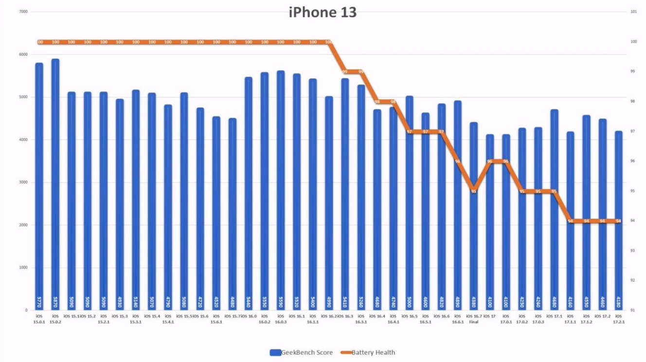 这次是iPhone6S后壳 下次一定爆光真机 这次是iPhone6S后壳 下次一定爆光真机