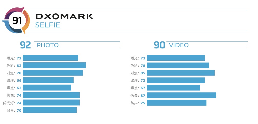 外媒通过扫描(CT)图像,解析苹果雷雳 4(USB-C)Pro 连接线 外媒通过扫描(CT)图像,解析苹果雷雳 4(USB-C)Pro 连接线
