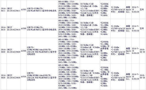 苹果 Mac 供应链恢复正常,交货期缩短至一周左右 苹果 Mac 供应链恢复正常,交货期缩短至一周左右