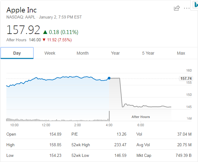 Apple Pay非接触支付用户数量在今年内翻番 Apple Pay非接触支付用户数量在今年内翻番